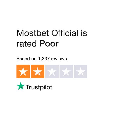 datachange@mostbet.com|Read Customer Service Reviews of mostbet.com .